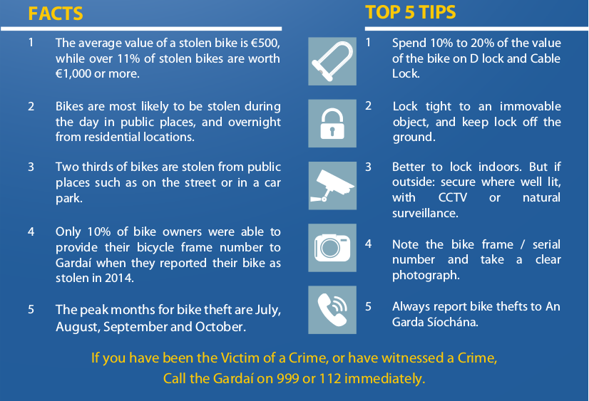 Bicycle Theft Prevention Text